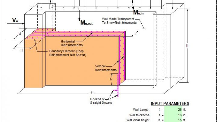 Concrete Special Structural Wall ACI 318-08 Spreadsheet