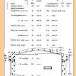 Design Of Circular Water Tank Spreadsheet