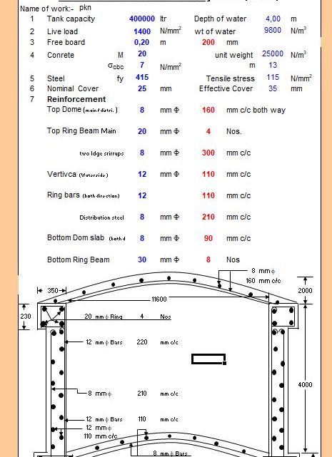 Design Of Circular Water Tank Spreadsheet