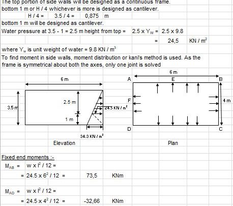 Design of Rectangular Water Tank Spreadsheet