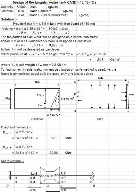 design of rectangular tanks pdf to excel design of rectangular tanks pdf to excel