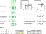Discontinuous Shear Wall Analysis Using Finite Element Method Spreadsheet