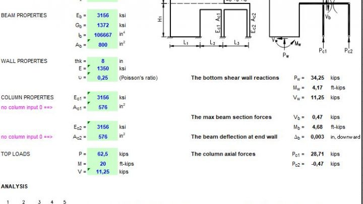 Discontinuous Shear Wall Analysis Using Finite Element Method Spreadsheet