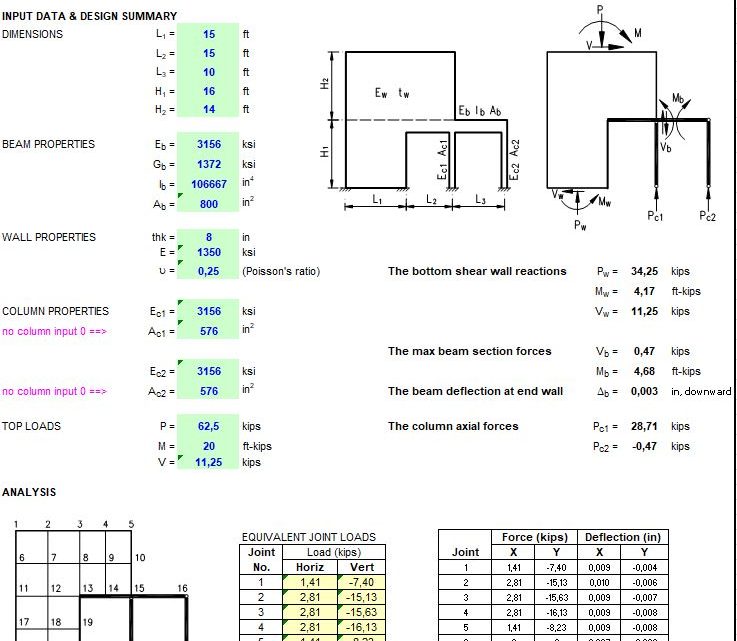 Discontinuous Shear Wall Analysis Using Finite Element Method Spreadsheet