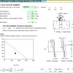 Fixed Moment Condition Design Spreadsheet