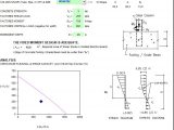 Fixed Moment Condition Design Spreadsheet