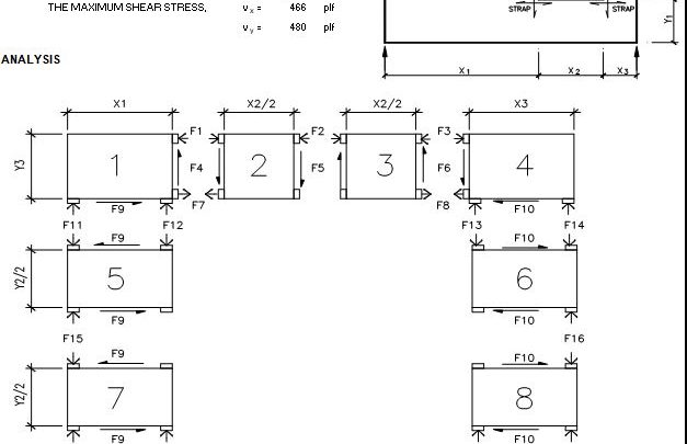 Flexible Diaphragm with an Opening Spreadsheet