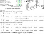 Handrail Design with Uniform and Concentrated Load Spreadsheet