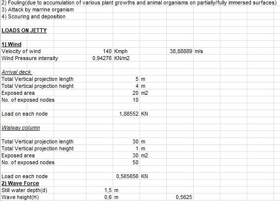 Jetty Design and calculation Spreadsheet