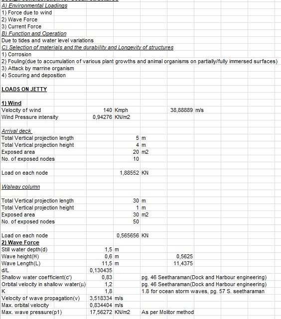 Jetty Design and calculation Spreadsheet