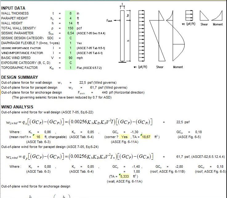 Lateral Force for One-Story Wall Spreadsheet Based on IBC 2006