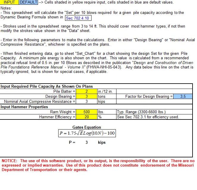 Pile Driving Set Calculator Spreadsheet