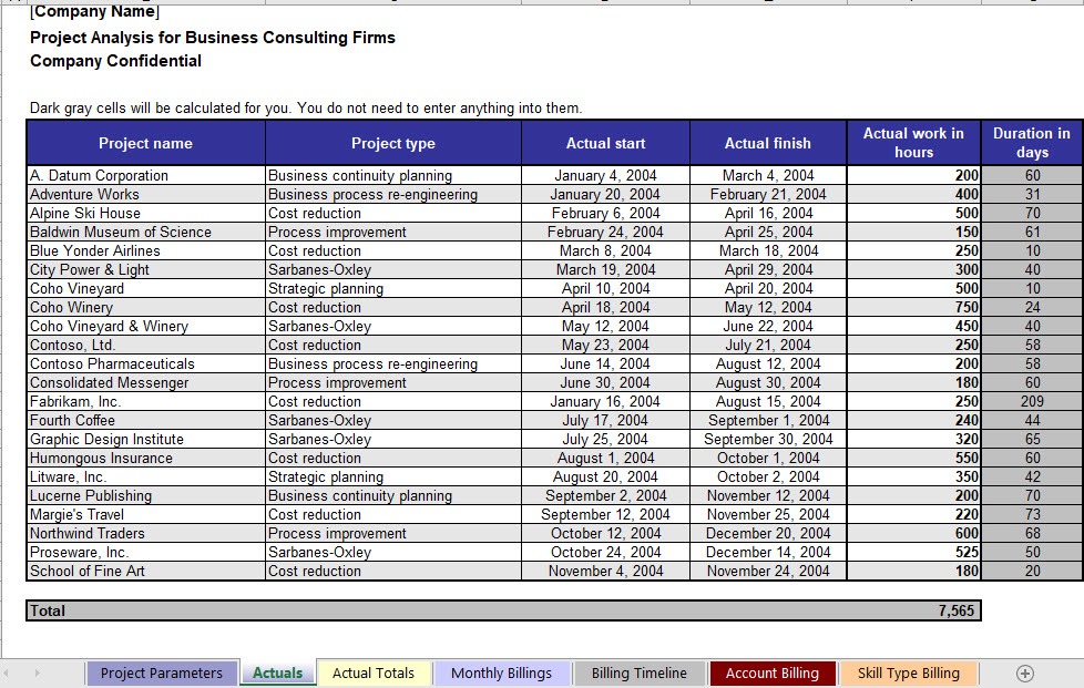 Project Analysis for Business Consulting Firms Company Confidential Template