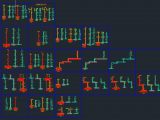 Retaining Wall Details Autocad Free Drawing