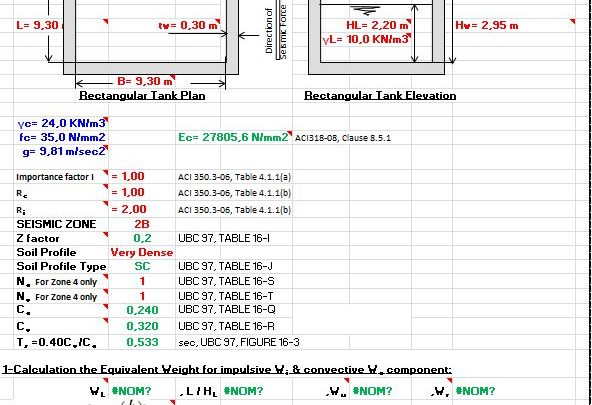 Seismic Loads for Liquid-Containing Rectangular RC Tank Spreadsheet