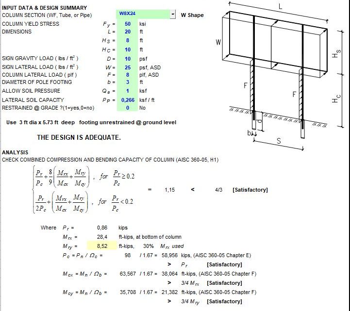 Sign Design Calculation Spreadsheet