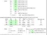 Three Story Seismic Analysis Spreadsheet