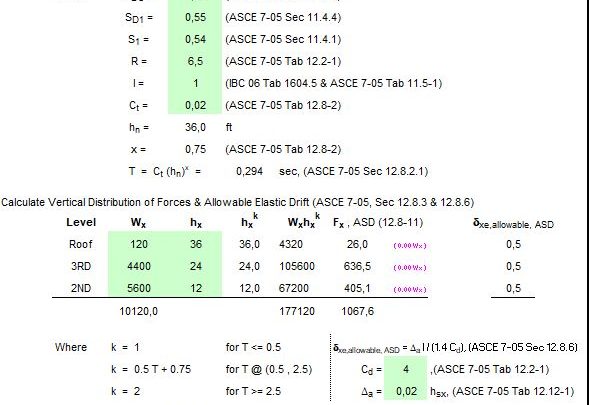 Three Story Seismic Analysis Spreadsheet