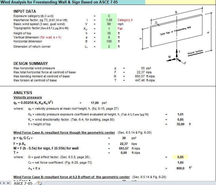 Wind Analysis for Freestanding Wall and Sign Spreadsheet