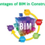 Top 5 Advantages of Building Information Modeling