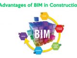 Advantages of BIM