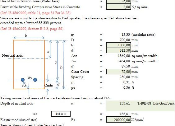 Base Slab Crack Calculation As per IS 456 Spreadsheet