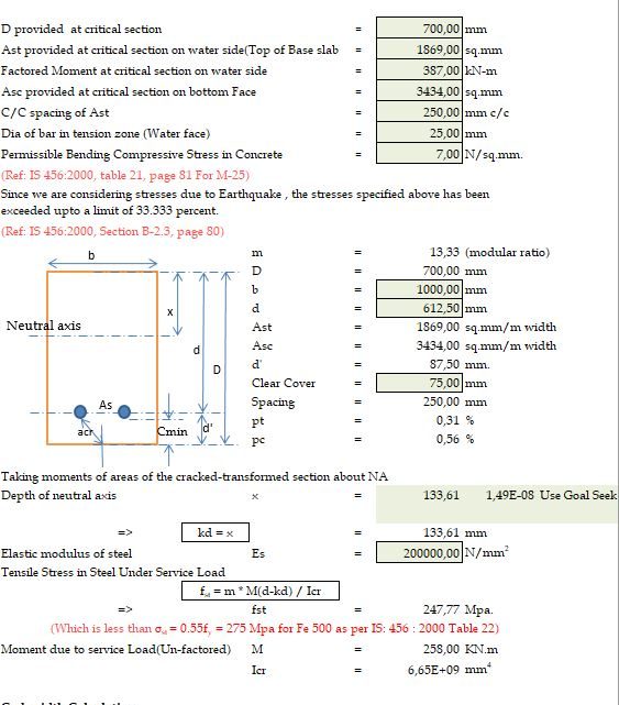 Base Slab Crack Calculation As per IS 456 Spreadsheet