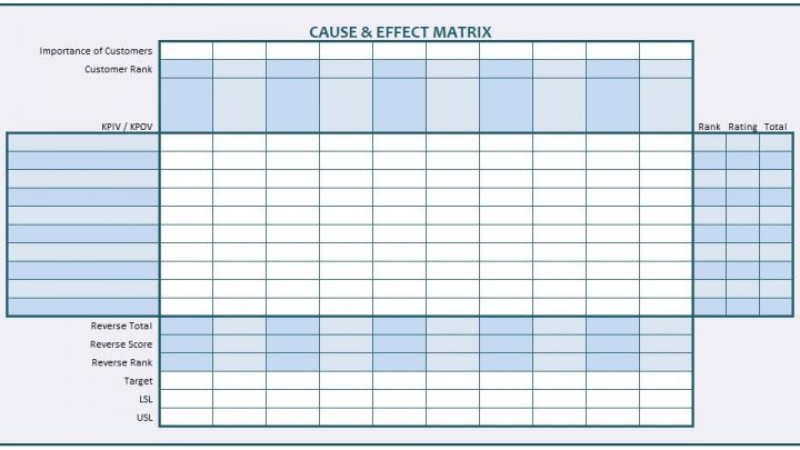 Cause and Effect Matrix Spreadsheet