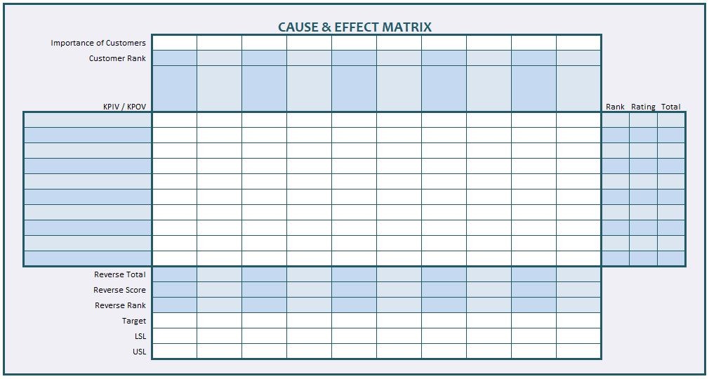 Cause and Effect Matrix Spreadsheet