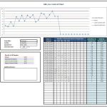 Control Chart 6 sigma Spreadsheet