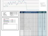 Control Chart 6 sigma Spreadsheet