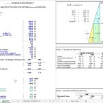 Dam Stability Analysis Spreadsheet