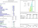 Dam Stability Analysis Spreadsheet