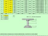 Deck Slab Design Spreadsheet