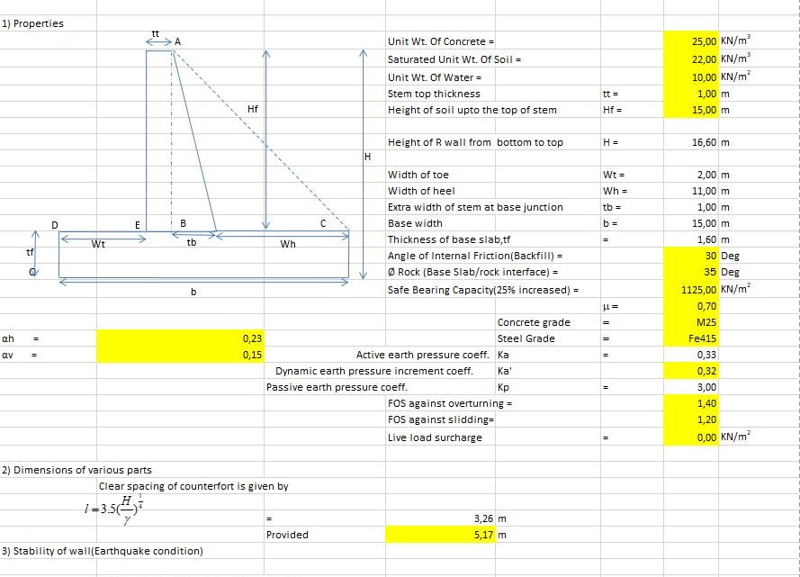 Design Of Counterfort Retaining Wall For Earthquake Condition Spreadsheet