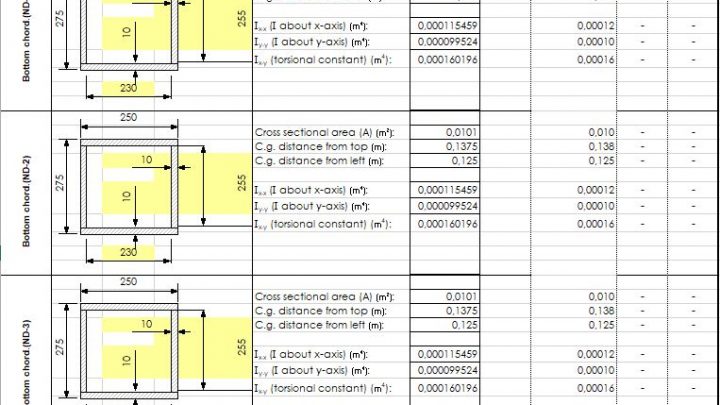 Design of Through Steel Bridge Spreadsheet