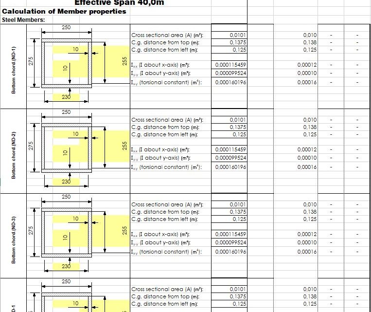 Design of Through Steel Bridge Spreadsheet