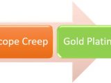 Gold Plating Versus Scope Creep