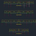 Highway Typical Cross Sections Autocad Free Drawing