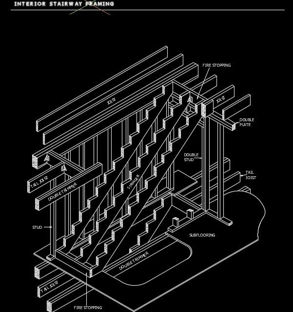 Interior Wood Stairway Framing Autocad Drawing