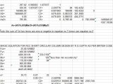 Magic Equation for RCC Short Rectangular Column Spreadsheet