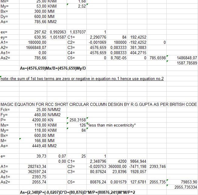 Magic Equation for RCC Short Rectangular Column Spreadsheet