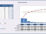 Pareto Analysis Spreadsheet