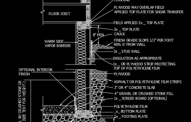 Permanent Wood Foundation Basement Autocad Drawing