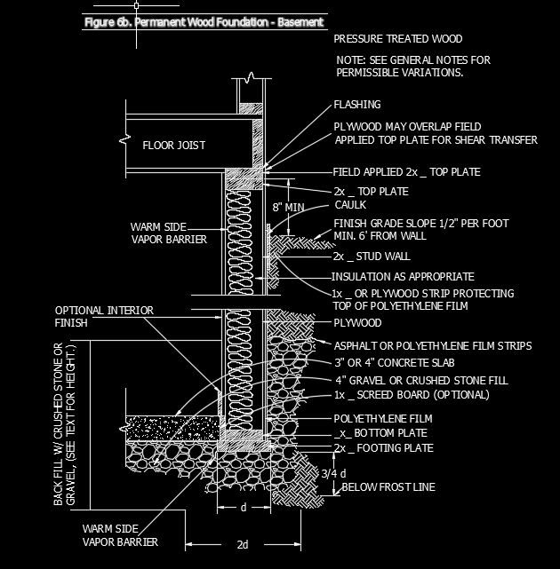 Permanent Wood Foundation Basement Autocad Drawing