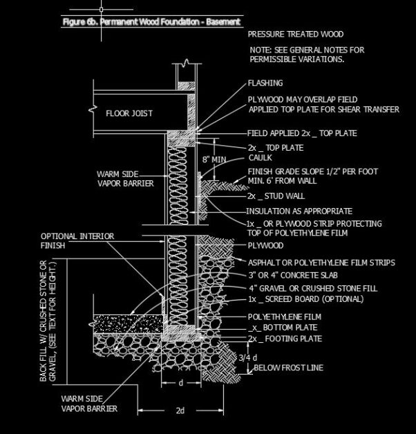 free autocad 2019 download free autocad 2019 download