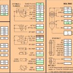 Piping Slide Chart Notes Spreadsheet