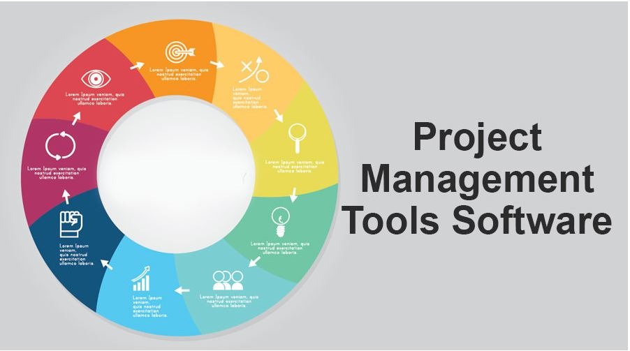 Why Use Project Management Tools And Software
