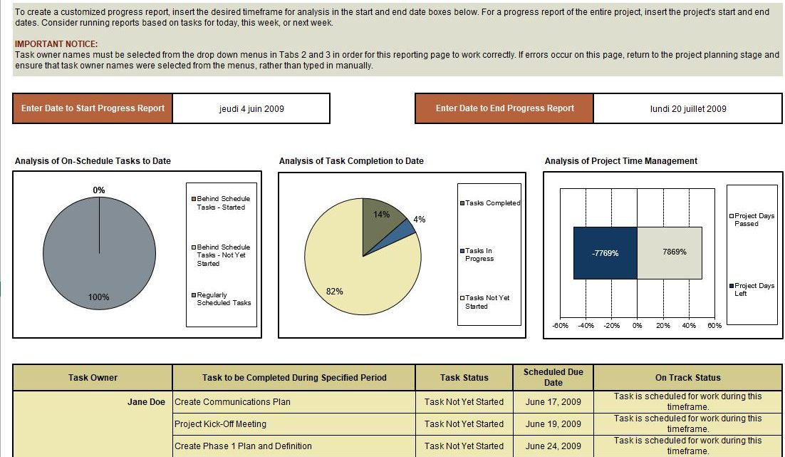 Project Planning and Monitoring Tool Excel Sheet