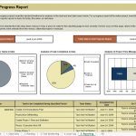 Project Planning and Monitoring Tool Excel Sheet